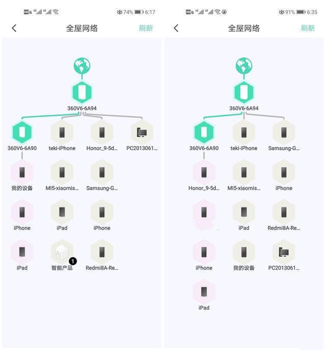 告别卡顿，零感切换，大户型必备，360 WiFi6全屋路由V6入手体验