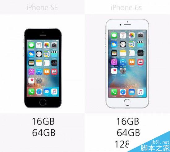 2000元差在哪？iPhone SE和6s规格对比