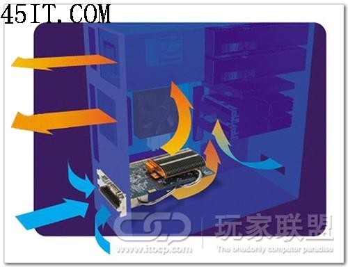 散热浅析用热管不一定就是好散热器(4)