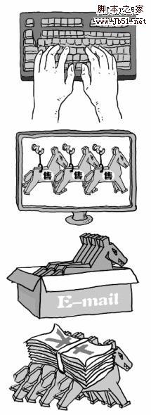 新京报制图/林军明