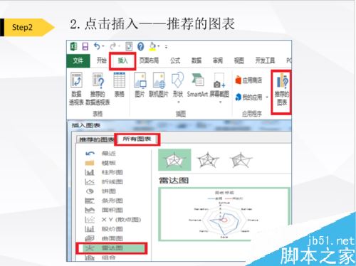Excel叠加图表怎么做？Excel叠加图制作方法