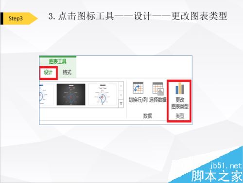 Excel叠加图表怎么做？Excel叠加图制作方法