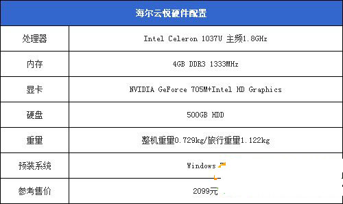 海尔云悦mini评测：海尔云悦mini上手评测1