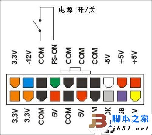 蹉跎岁月几十载 电源制式的繁衍进化 