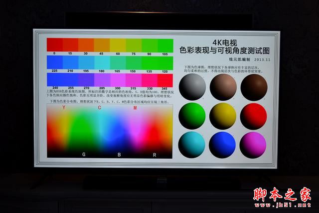 小米电视3s值得买吗？小米电视3s 65寸详细试用评测图解
