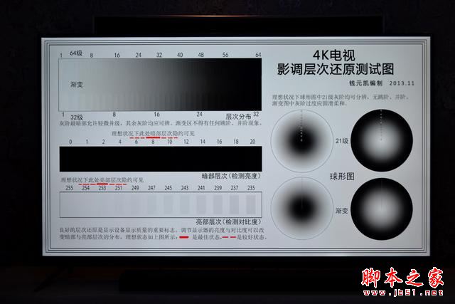 小米电视3s值得买吗？小米电视3s 65寸详细试用评测图解