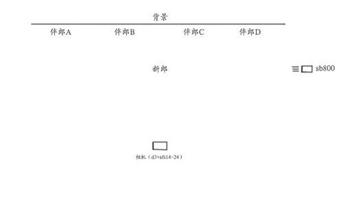 随机应变出大片 婚礼摄影师的实战分析