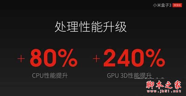 小米盒子哪个好？小米盒子3增强版/小米盒子3s/小米盒子3c /小米盒子mini版区别对比评测