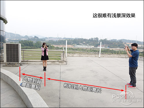 何须买牛头？N个让你狂省万元的摄影妙招
