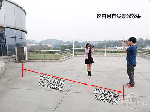 何须买牛头？N个让你狂省万元的摄影妙招