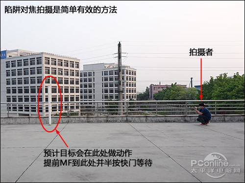 何须买牛头？N个让你狂省万元的摄影妙招