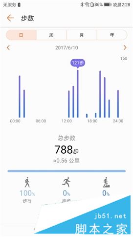 荣耀手环3值得买吗？荣耀手环3优缺点全面上手体验评测
