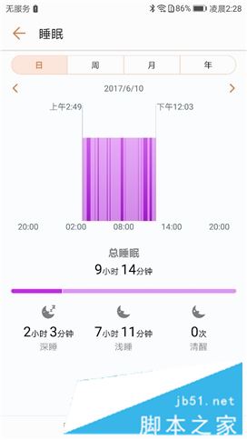 荣耀手环3值得买吗？荣耀手环3优缺点全面上手体验评测