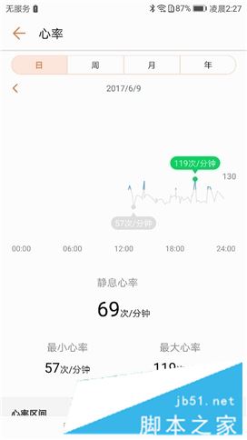 荣耀手环3值得买吗？荣耀手环3优缺点全面上手体验评测