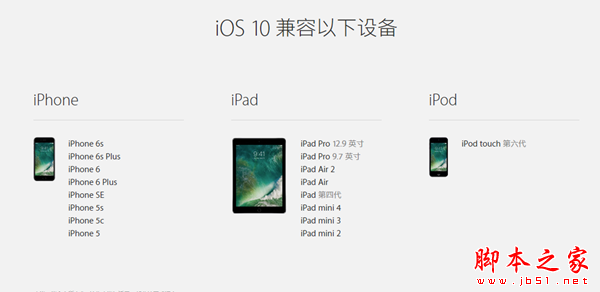 苹果iOS10 GM开发者预览版固件下载大全