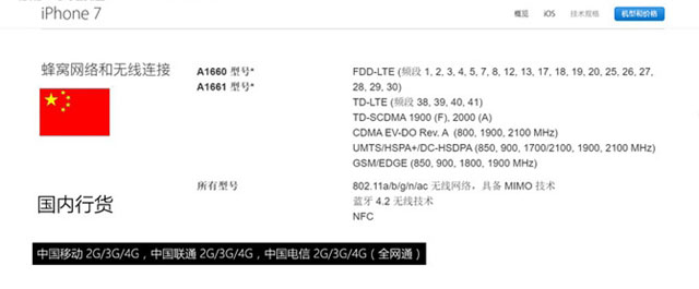 iPhone7哪个版本好？iPhone7各版本有何区别 iPhone7版本解析