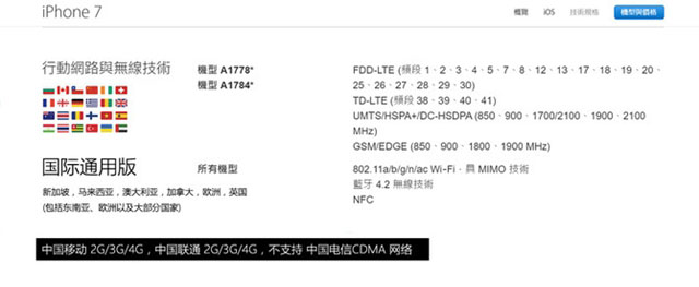 iPhone7哪个版本好？iPhone7各版本有何区别 iPhone7版本解析