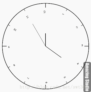 clock