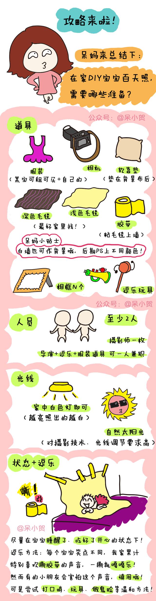 攻略 | 如何在家照出影楼级的宝宝百天照 呆小贺育儿漫画