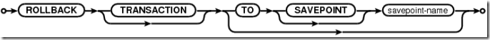 rollback-stmt rollback-stmt