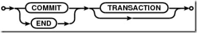 commit-stmt commit-stmt