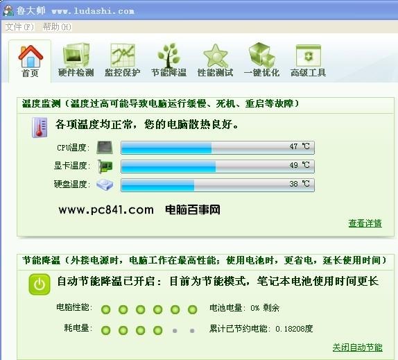 鲁大师硬件温度检测图