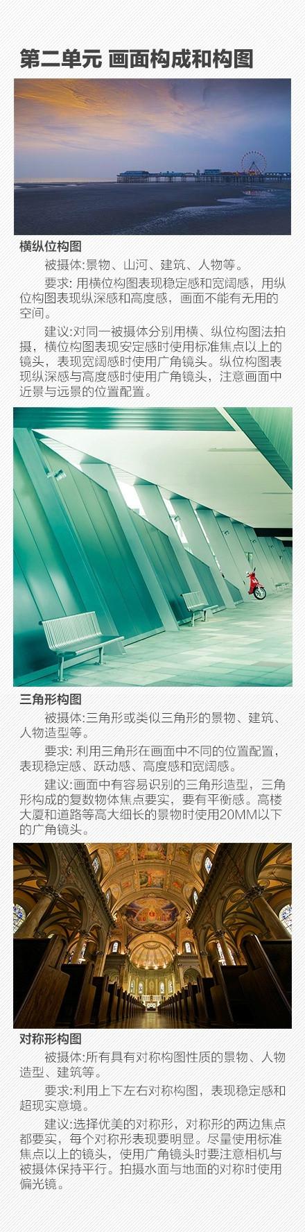看完这些图，摄影技术快速进阶
