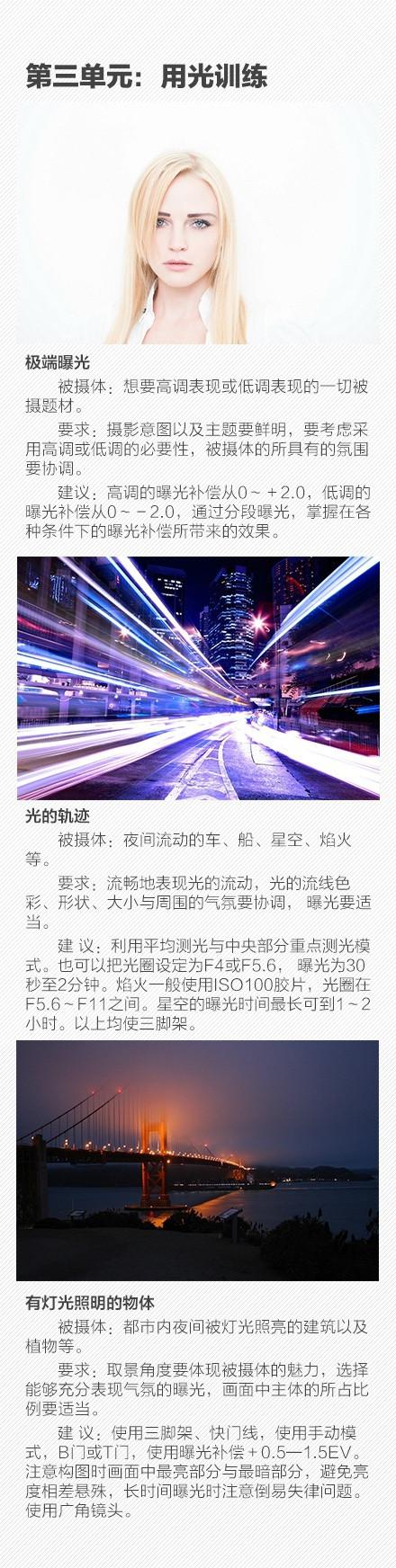 看完这些图，摄影技术快速进阶