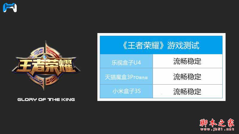 乐视盒子U4/天猫魔盒3pro/小米盒子3s全面区别对比深度评测图解:电视盒子哪个牌子好？