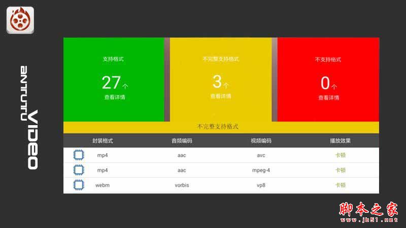 乐视盒子U4/天猫魔盒3pro/小米盒子3s全面区别对比深度评测图解:电视盒子哪个牌子好？