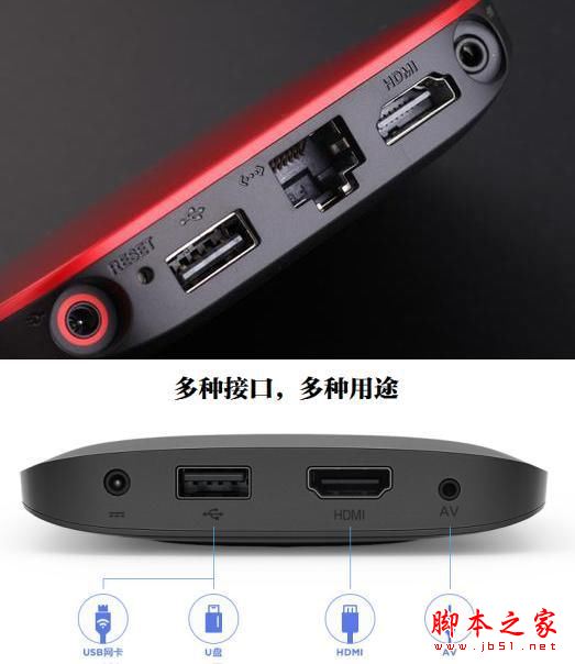 小米盒子3s和天猫魔盒3pro全面区别对比评测图解: 哪款更值得买？