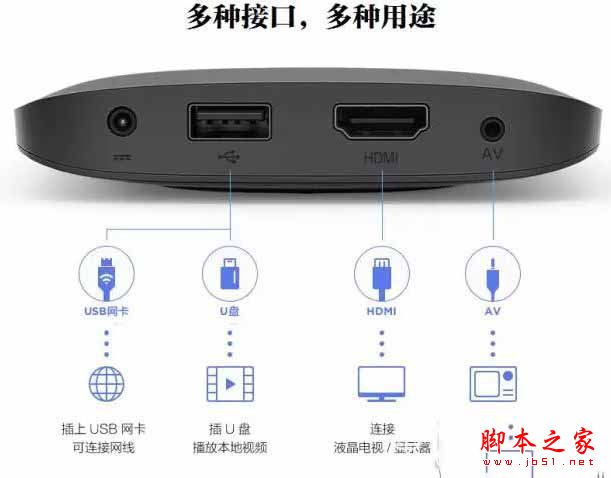 小米盒子3s和天猫魔盒M17哪个值得买？天猫魔盒M17与小米盒子3s全面区别对比评测图解