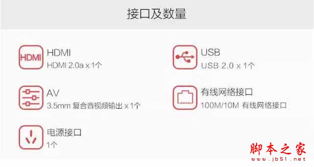 小米盒子3s和天猫魔盒M17哪个值得买？天猫魔盒M17与小米盒子3s全面区别对比评测图解
