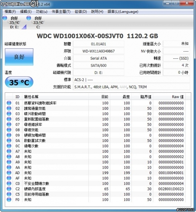 1＋1＞2！西数SSD+HDD二合一硬盘详尽测试