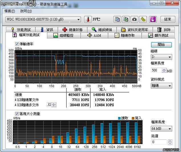 1＋1＞2！西数SSD+HDD二合一硬盘详尽测试