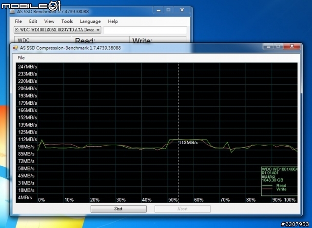 1＋1＞2！西数SSD+HDD二合一硬盘详尽测试