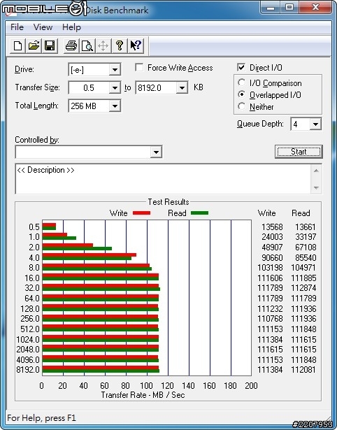 1＋1＞2！西数SSD+HDD二合一硬盘详尽测试