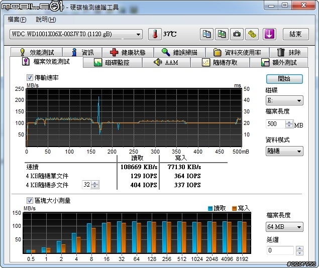 1＋1＞2！西数SSD+HDD二合一硬盘详尽测试