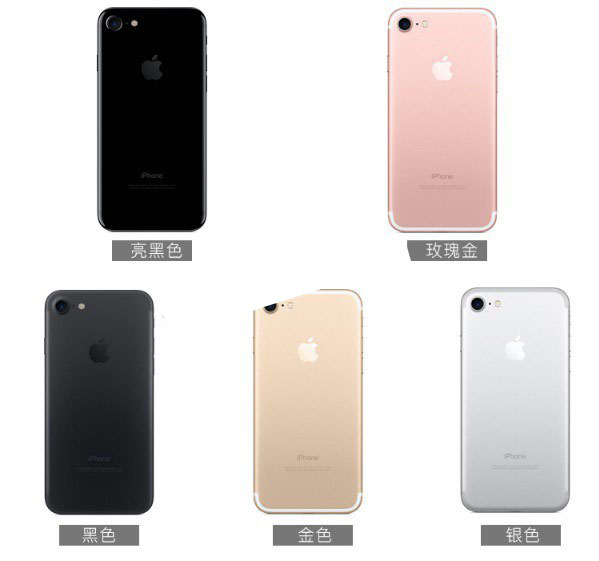 iPhone 7和iPhone 6外观有什么区别？颜值对比