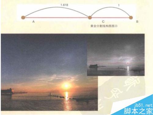 如何拍摄出更好看的照片之摄影构图技巧【上】