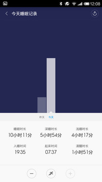 小米手环 