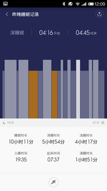 小米手环 
