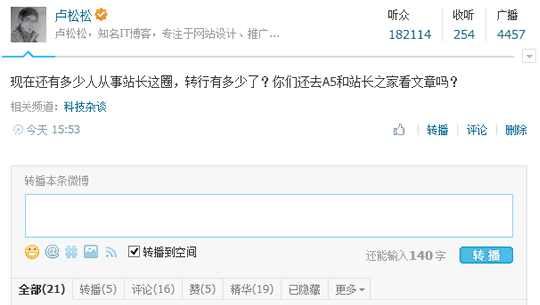 站长去哪：探讨站长的以后发展方向