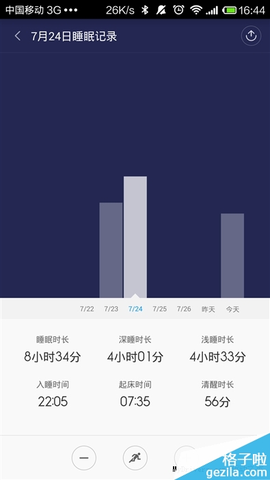 7天深度体验：79元小米手环 抢眼！