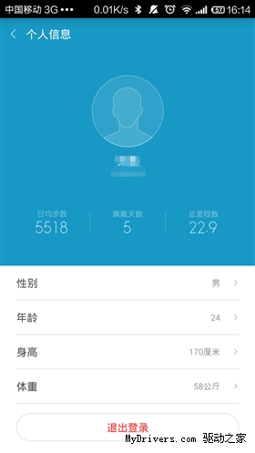 7天深度体验：79元小米手环 抢眼！