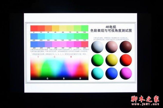 创维55Q8呈现近乎完美的色彩