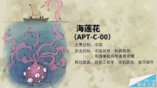 https://cdn.zhanzhang360.cn/imgupload/009354/201608231408266.jpg