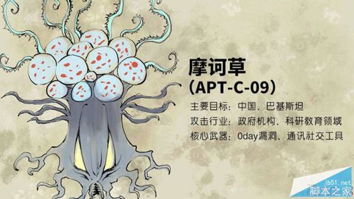 https://cdn.zhanzhang360.cn/imgupload/009354/201608231408268.jpg
