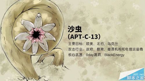 https://cdn.zhanzhang360.cn/imgupload/009354/201608231408269.jpg