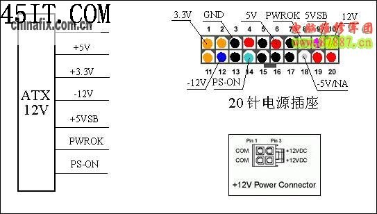 ATX电源测试点.jpg